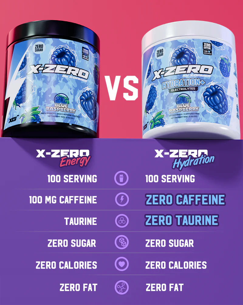 X-Zero Japanese Cherry – Sockerfri Energidryck (100 portioner)